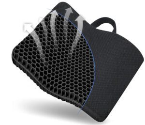 Top 5 recent recommendations