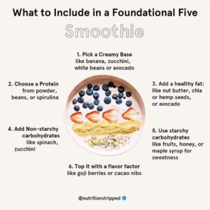 15 healthy smoothie recipes to drink every day