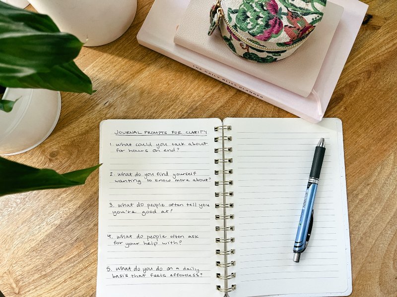 20 diary tips for when you feel unsure of yourself.