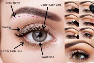 Eye Make Step By Step: Your Ultimate Guide