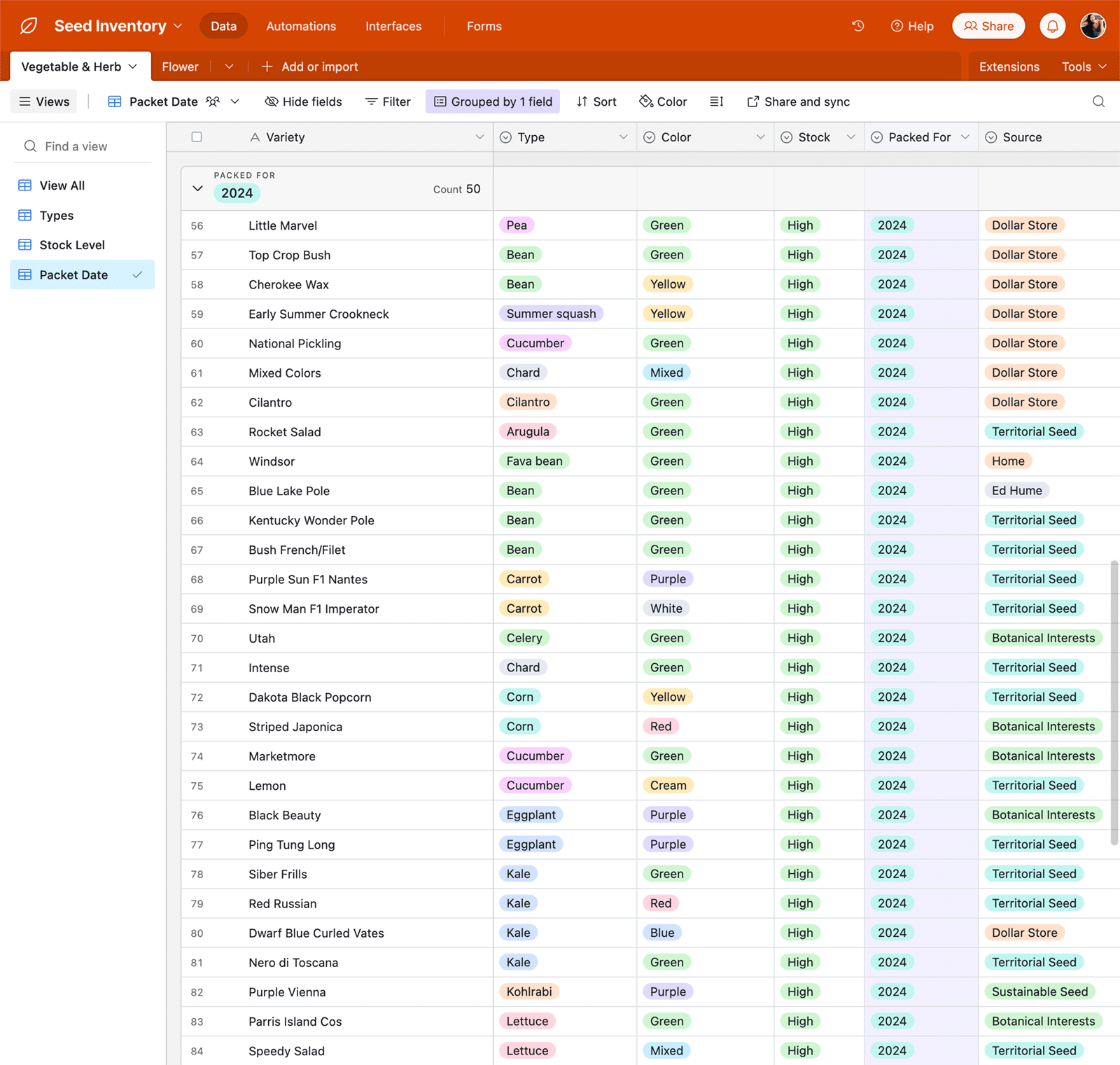 My Game-Changing Seed Organization System