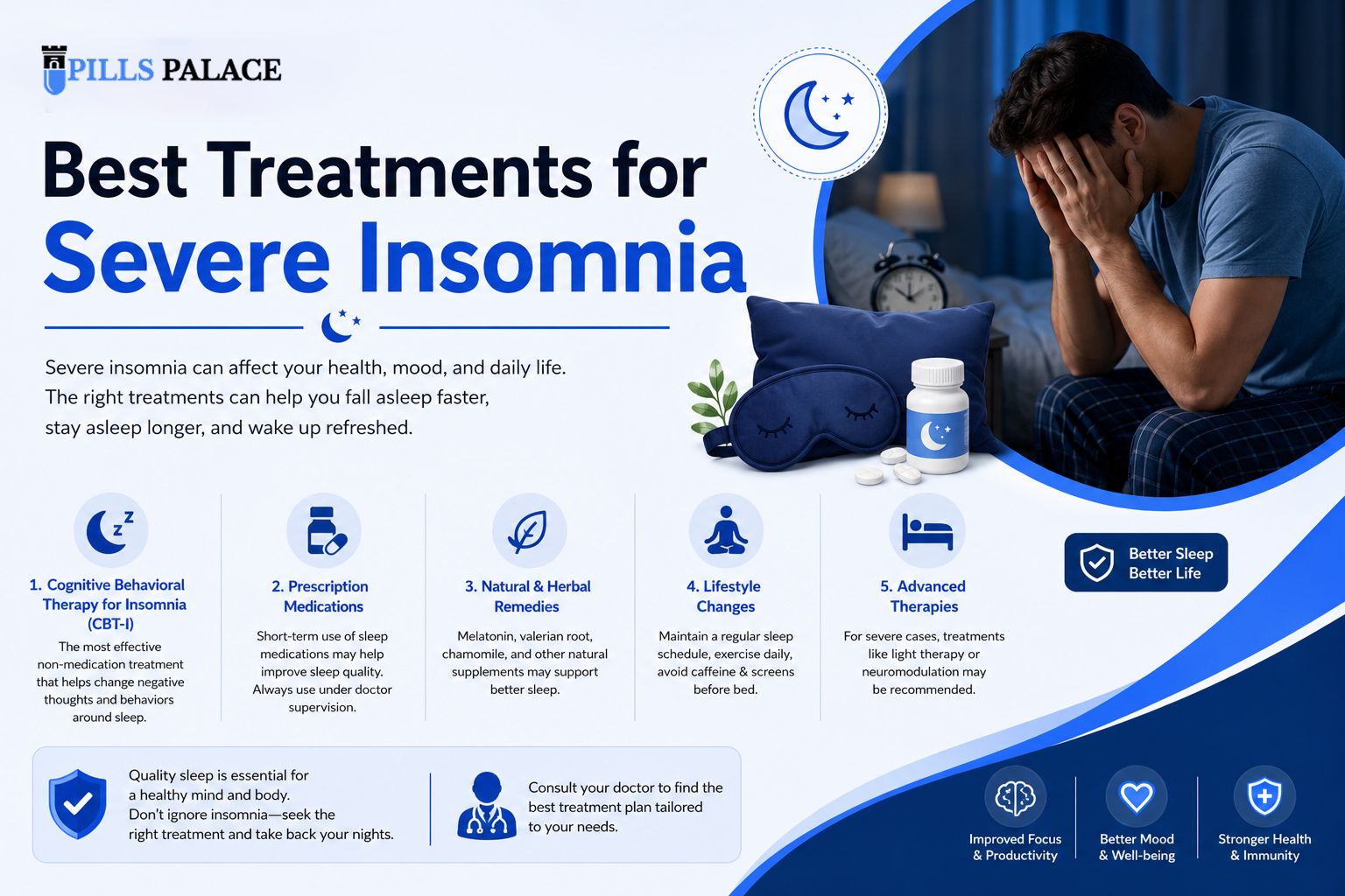 Best treatment for severe insomnia