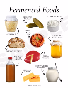 Fermented Foods 2.0: Beyond Kombucha