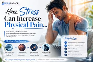 How stress increases physical pain