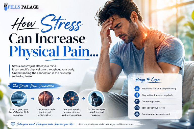How stress increases physical pain